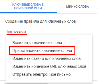 11 способов автоматизировать рекламу в Яндекс.Директе и Google Ads